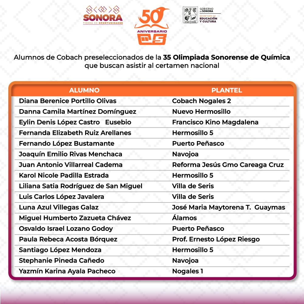 Compiten alumnos de Cobach Sonora para asistir a la Olimpiada Nacional de Qu&iacute;mica 